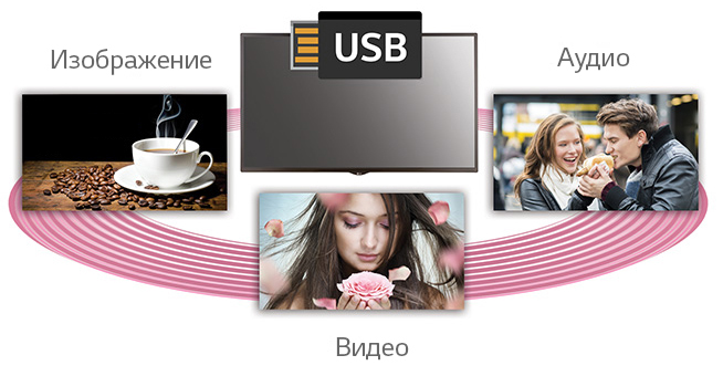 https://lg-b2b.ru/upload/iblock/f11/f1187a3bd6ce0b27a5813fa808cff8a5.jpg