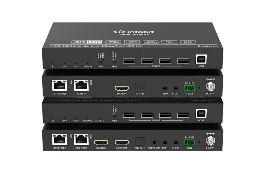 Удлинитель сигнала HDMI Infobit iTrans E100UC Удлинитель сигнала HDMI Infobit iTrans E100UC